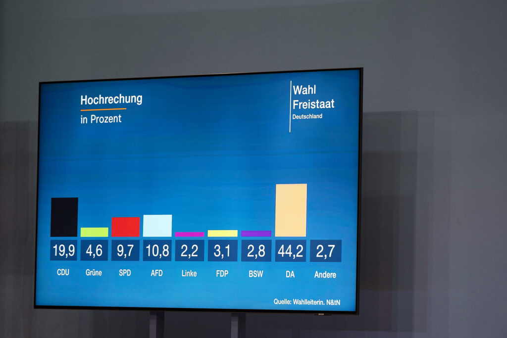  Foto: Dieter Hartwig